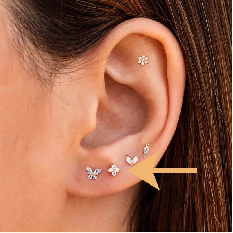 Boucle d’oreille MILA en argent 925 doré portée en accumulation au lobe