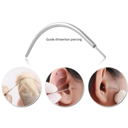 Guide d'insertion piercing